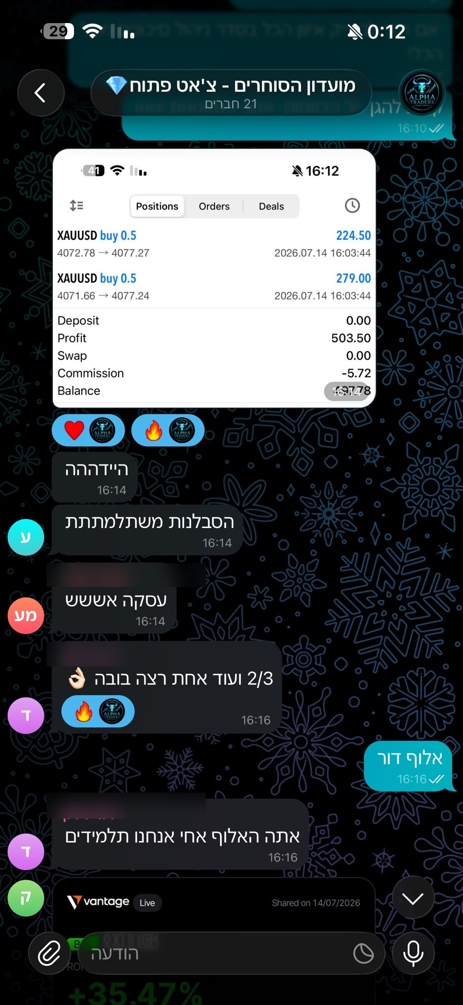קהילה שמרוויחה יחד