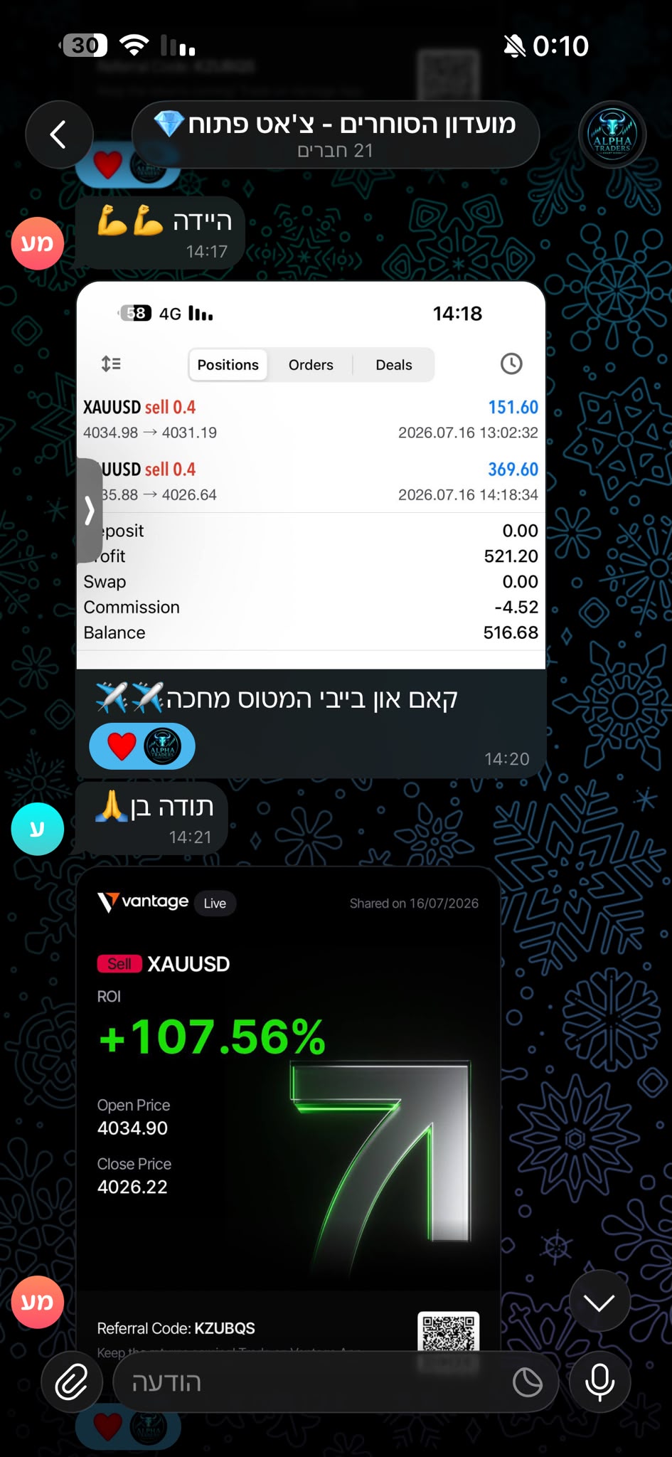 סקירה שבועית + מסחר בלייב